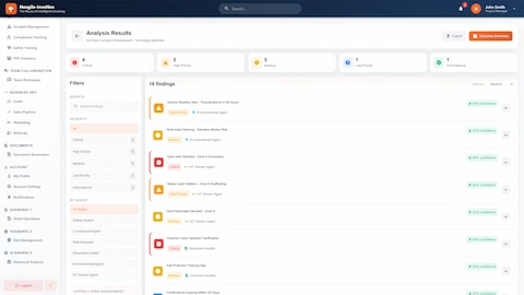 Analysis Results - 16 findings categorized by severity with filterable list showing weather alerts, gas leaks, noise violations, expired certifications, and training gaps.